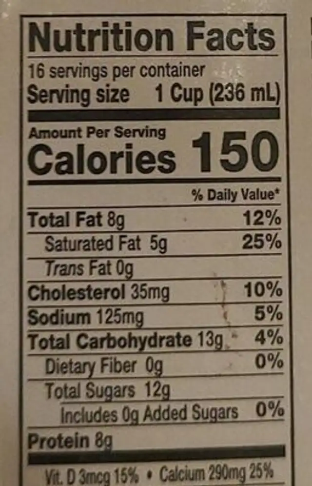 Milk nutrition facts table