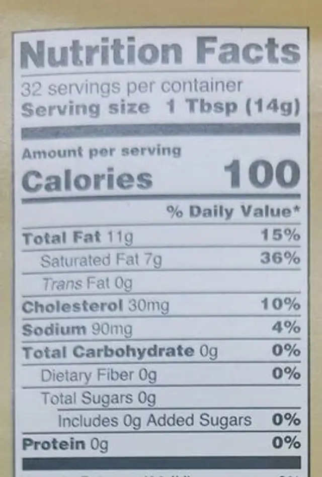 butter unsalted nutrition facts table