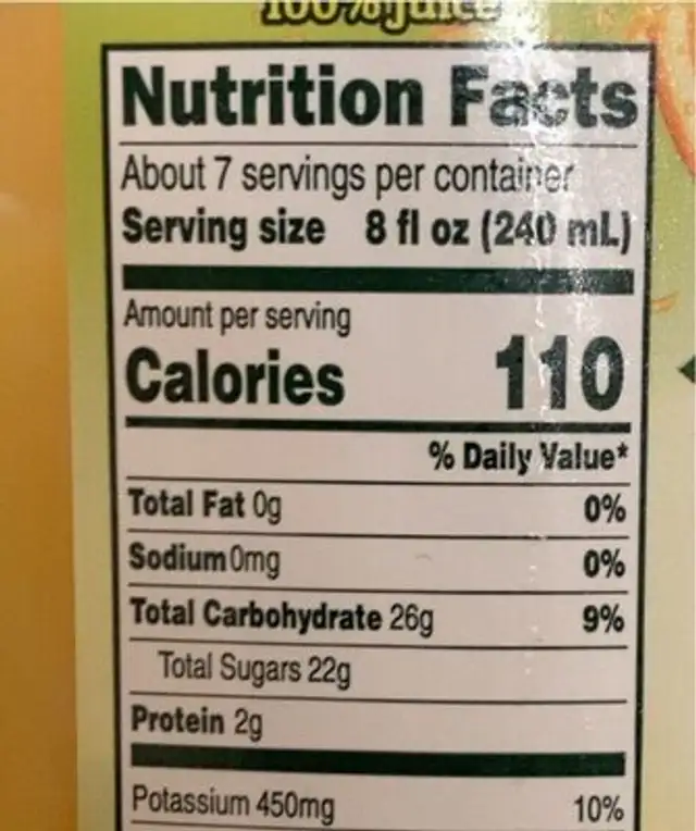 orange juice nutrition facts table