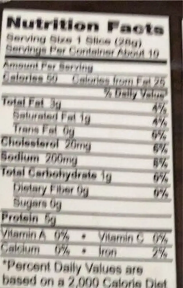Turkey bacon nutrition facts table