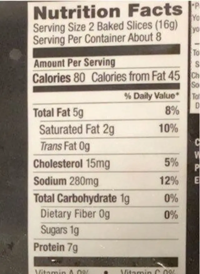 Hickory smoked bacon nutrition facts table