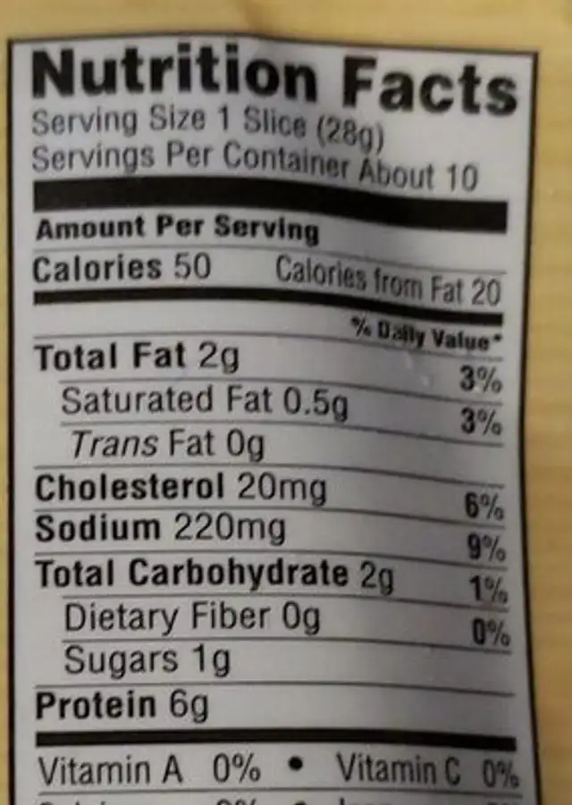 Turkey bacon nutrition facts table