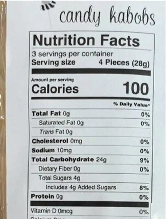 Candy kabobs nutrition facts table