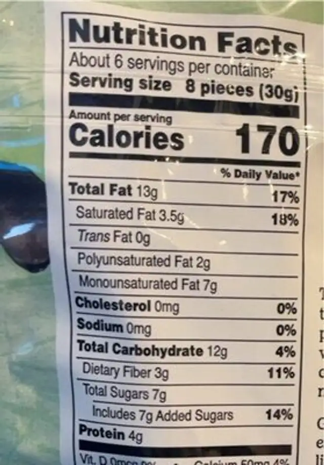 Girl scout thin mints almonds nutrition facts table
