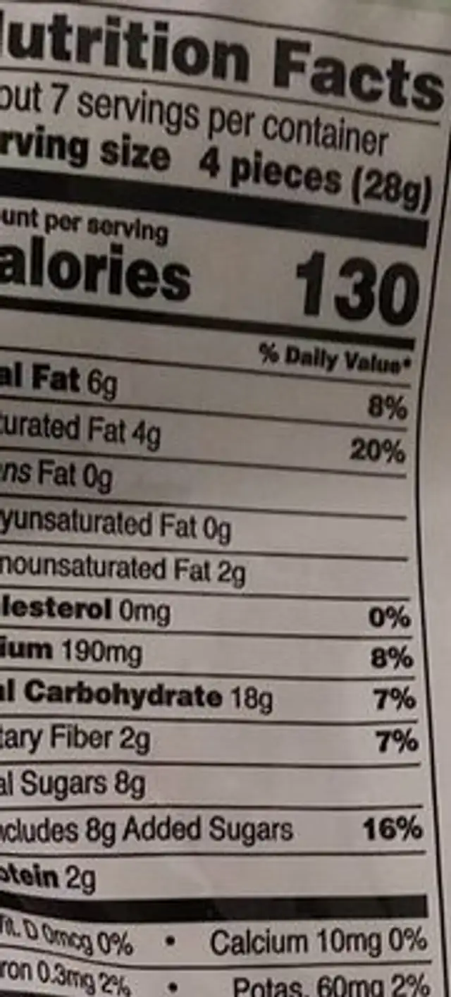 Girl Scout Thin Mint Pretzels nutrition facts table