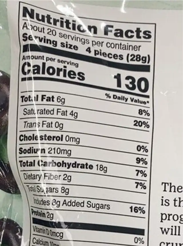Thin mint pretzel nutrition facts table