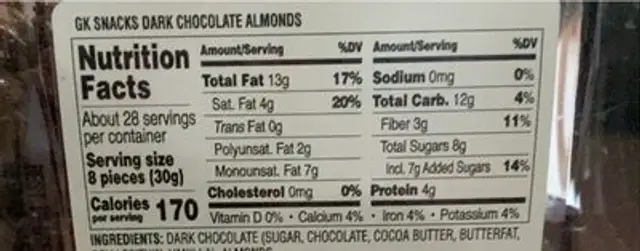 Dark Chocolate Almonds nutrition facts table