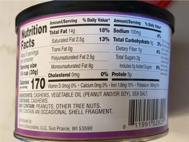 Cashews roasted & salted nutrition facts table