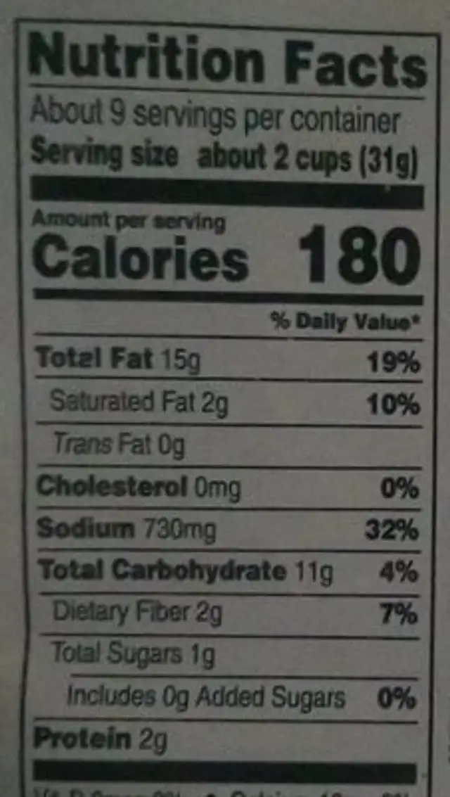 Devon's Zesty Barbecue Popcorn nutrition facts table