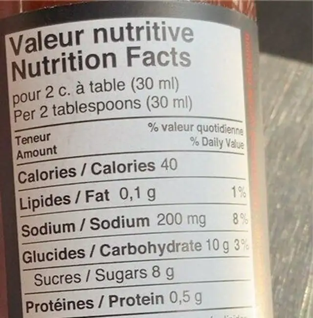 Ketchot nutrition facts table