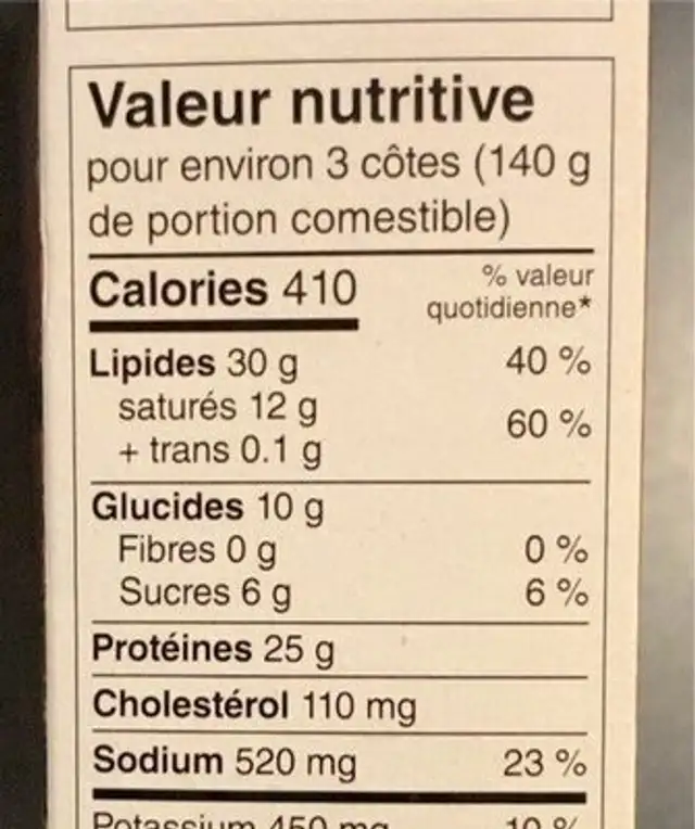 Côtes de flanc de porc Kansas nutrition facts table