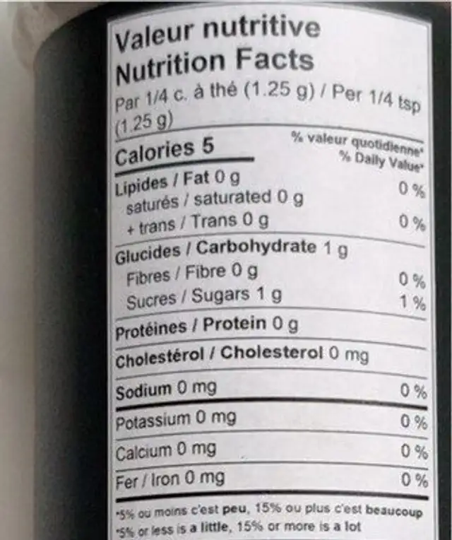 Épices pour BBQ - Gâteau style nutrition facts table