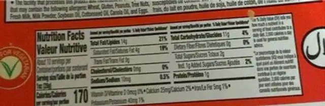 bakar khani nutrition facts table
