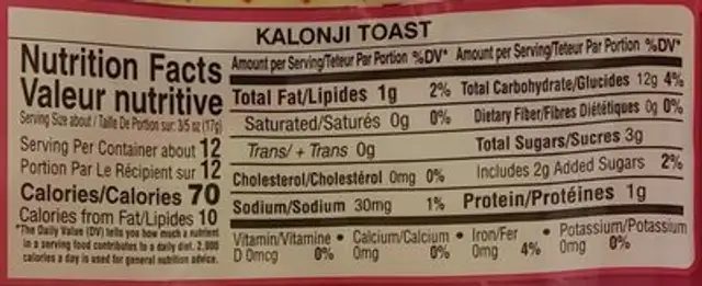 Kalonji Toast nutrition facts table