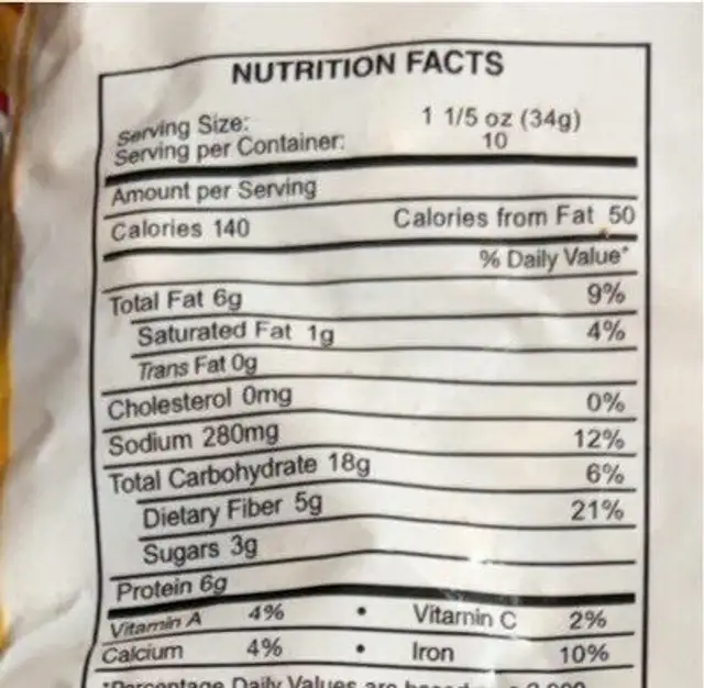 Spicy Chick peas nutrition facts table