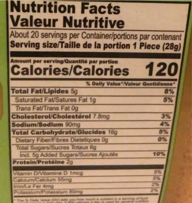 Cake rusk nutrition facts table