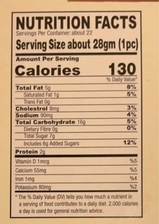 KCB Cake rusk nutrition facts table