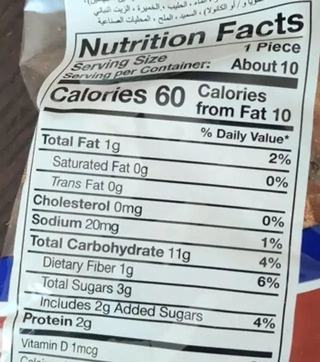 Rusk nutrition facts table
