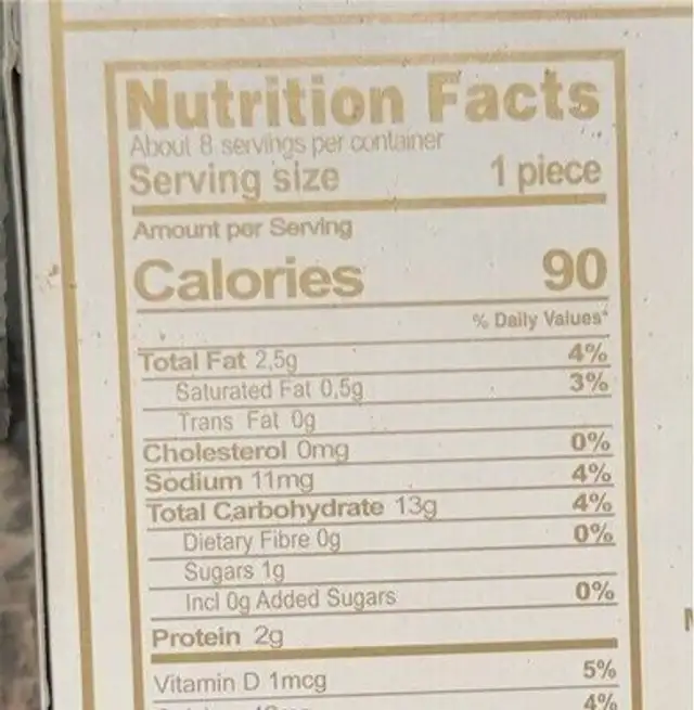 Cake rusk nutrition facts table