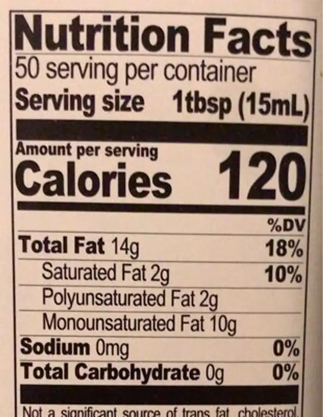 Extra Virgin Olive oil (Truffle) nutrition facts table