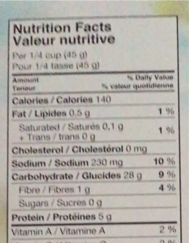 Zinda nutrition facts table