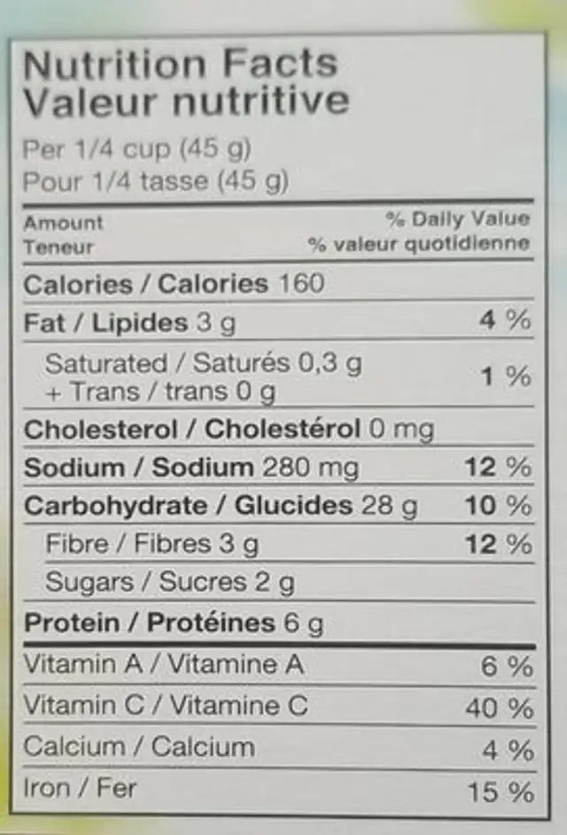 Quinoa nutrition facts table