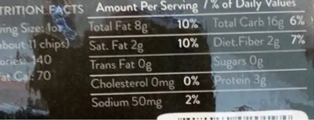 Dosa chips nutrition facts table
