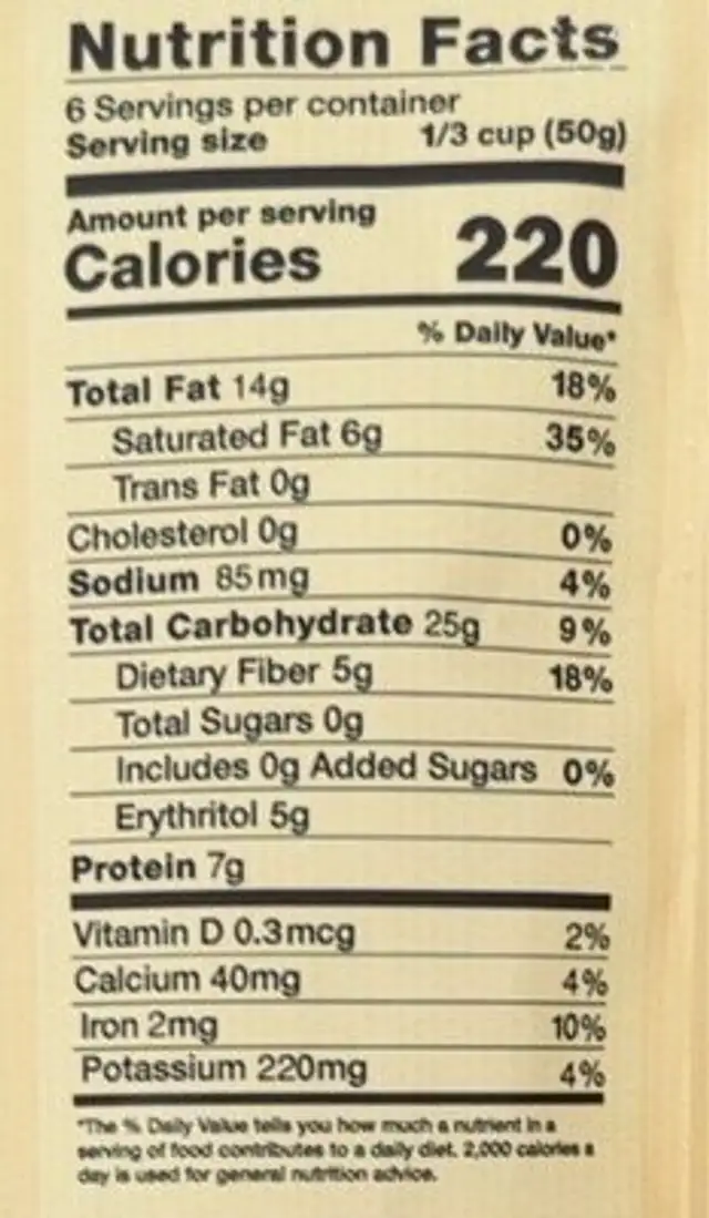 Quick oats nutrition facts table