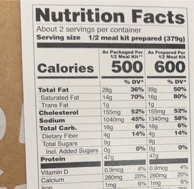 Home chef meal kits nutrition facts table