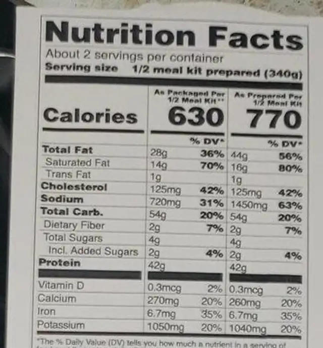 Black And Blue Steakhouse Risotto nutrition facts table