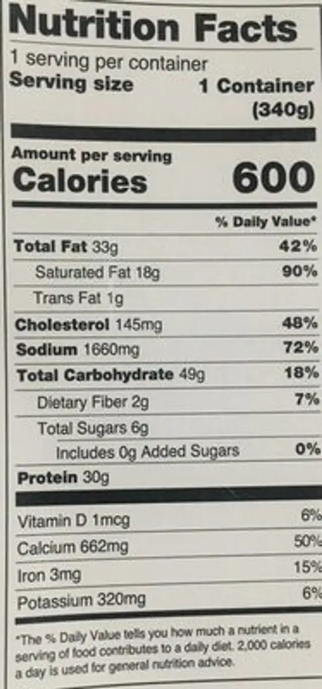 Heat & eat baked macaroni and cheese nutrition facts table