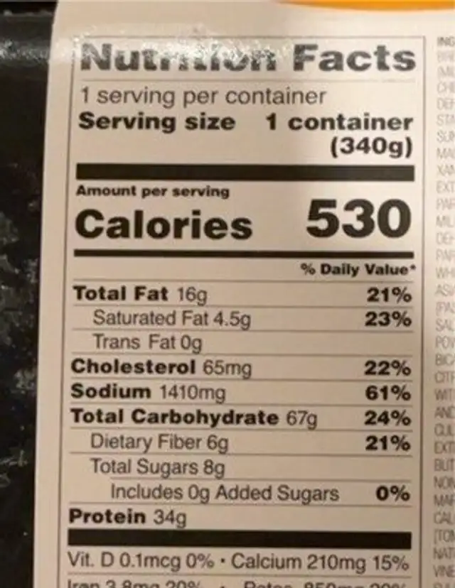 Chicken Parmigiana nutrition facts table