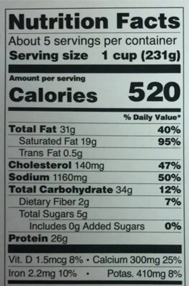 Chicken Alfredo nutrition facts table