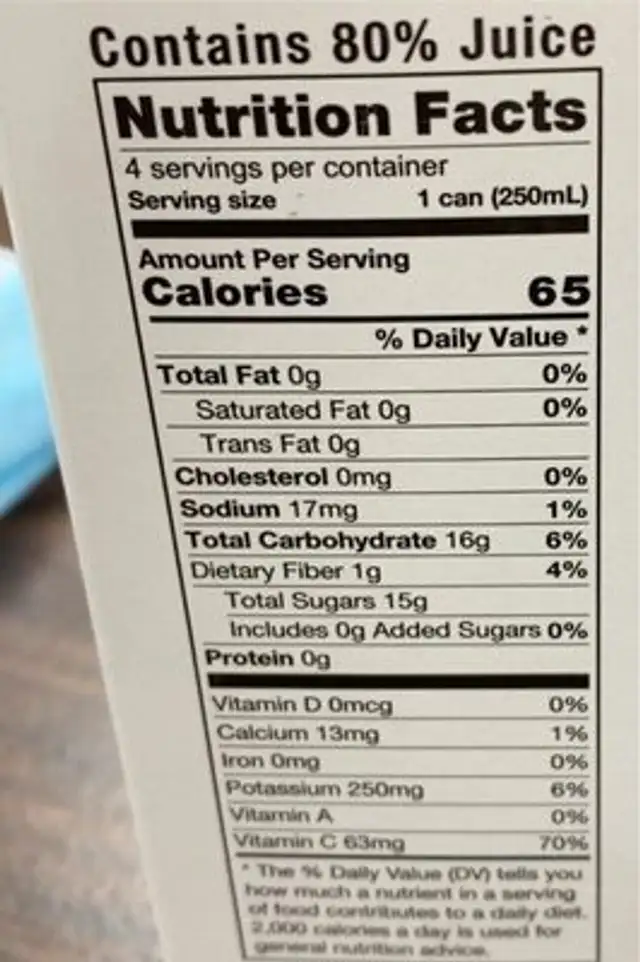 Sparkling strawberry juice nutrition facts table