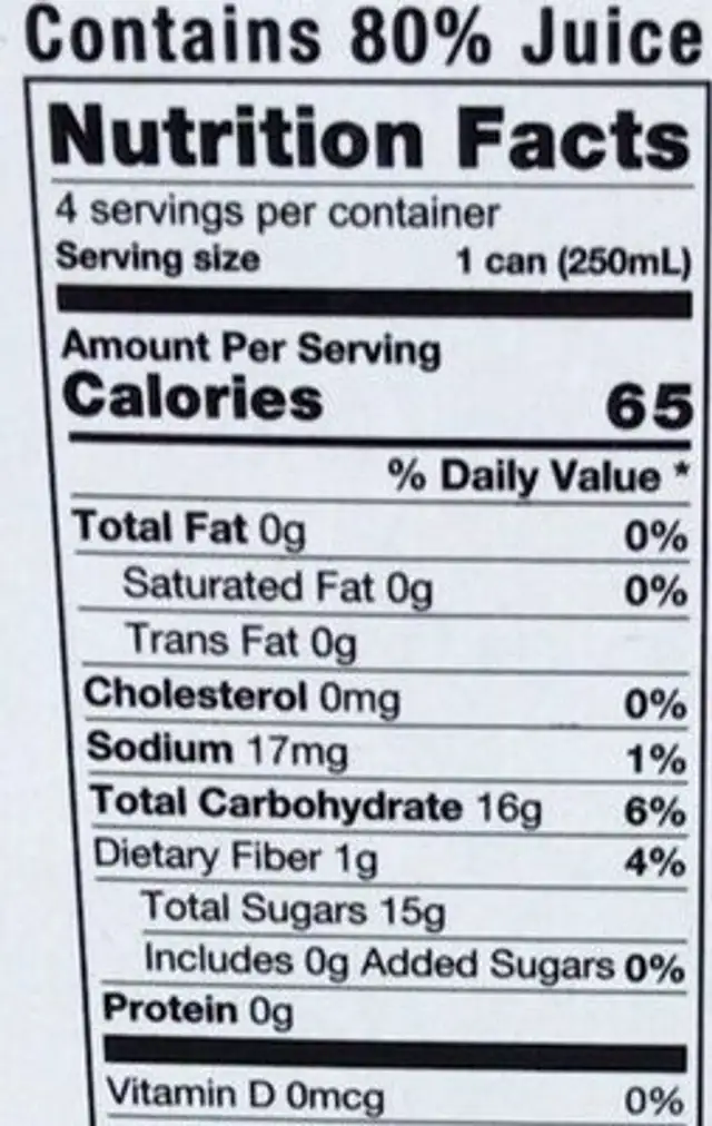Sparkling Strawberry juice nutrition facts table