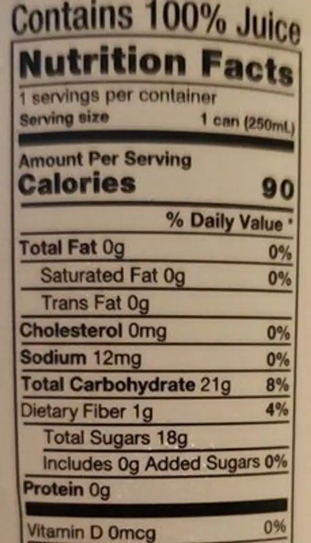 Sparkling Watermelon Juice nutrition facts table