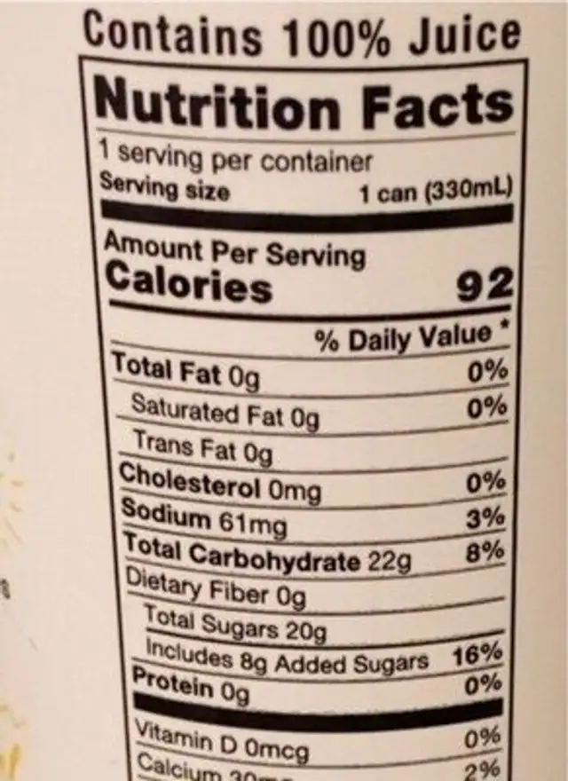 Sparkling Pineapple Coconut Water nutrition facts table
