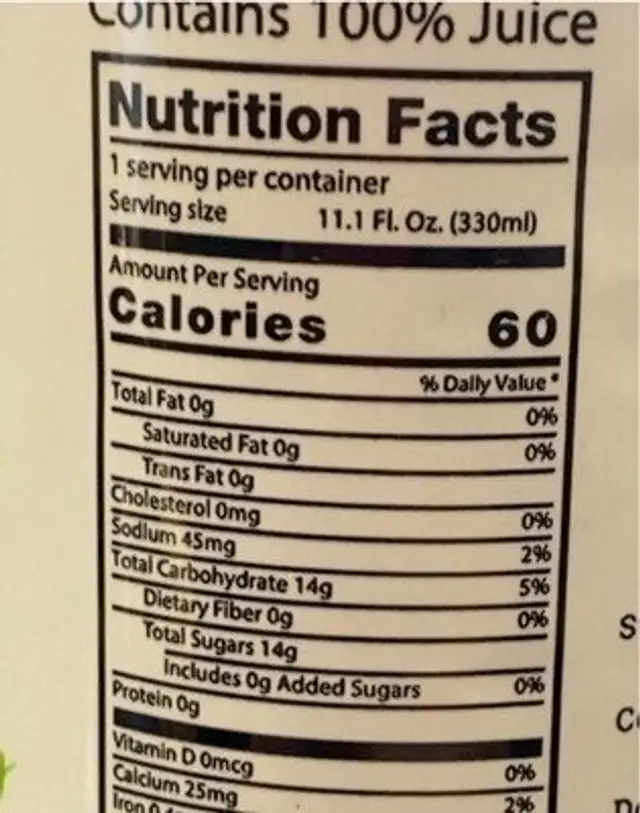 Organic coconut water nutrition facts table