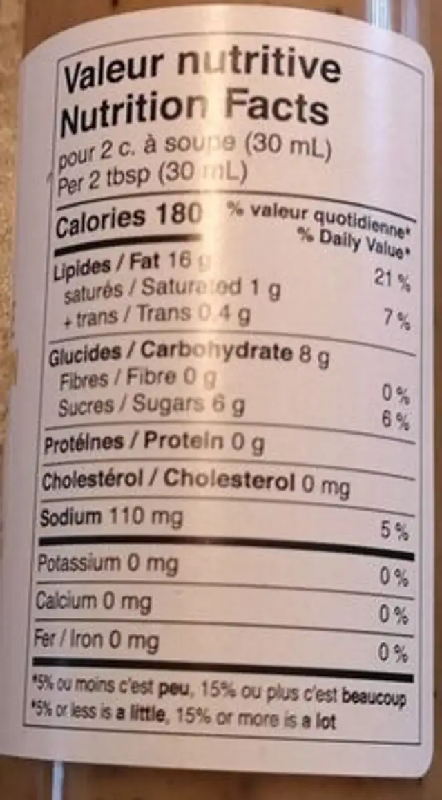 Vinaigrette érable et moutarde de dijon nutrition facts table