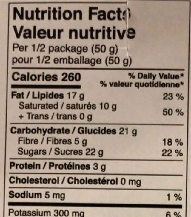 Dark Nibs nutrition facts table