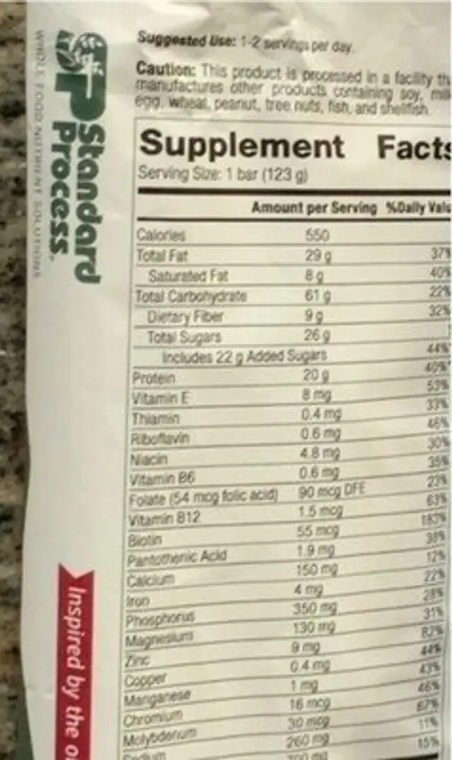 Possible Bar nutrition facts table