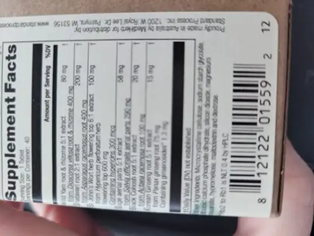 Wild Yam Complex ingredients label