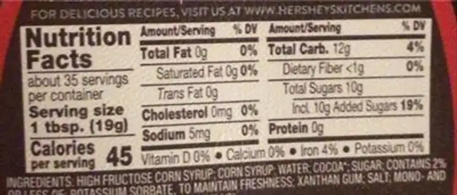 Hershey’s Syrup nutrition facts table