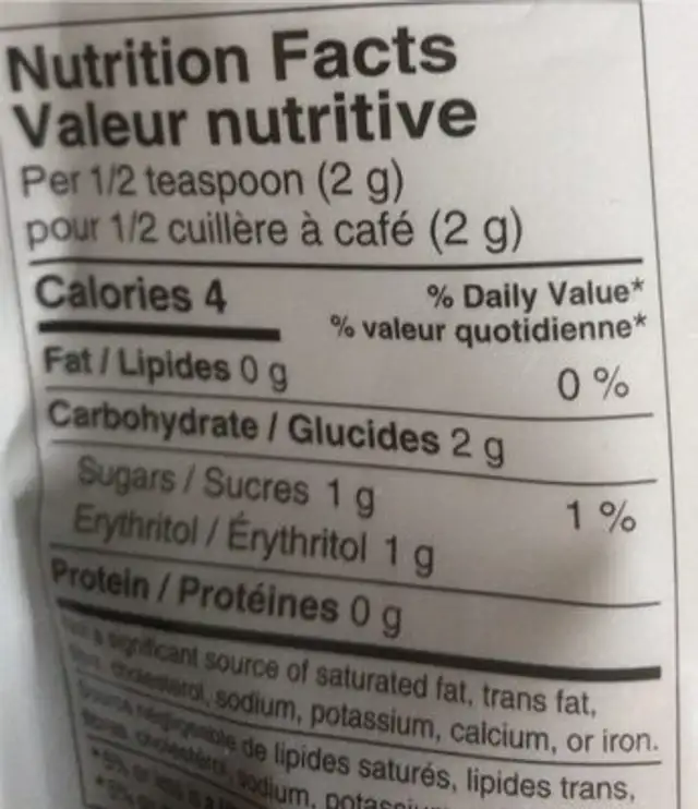 Cassonade nutrition facts table