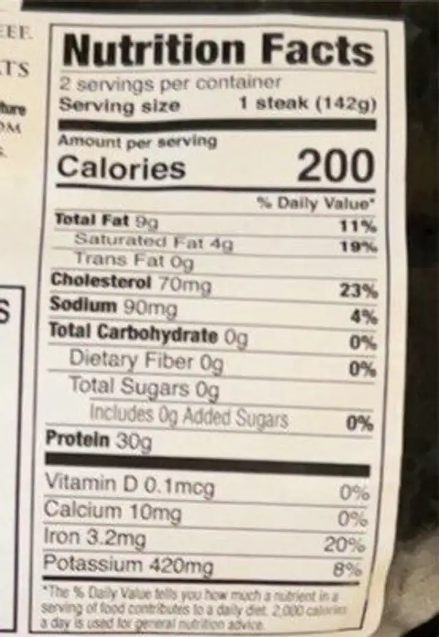 Organic Beef Filet Mignon Steaks nutrition facts table