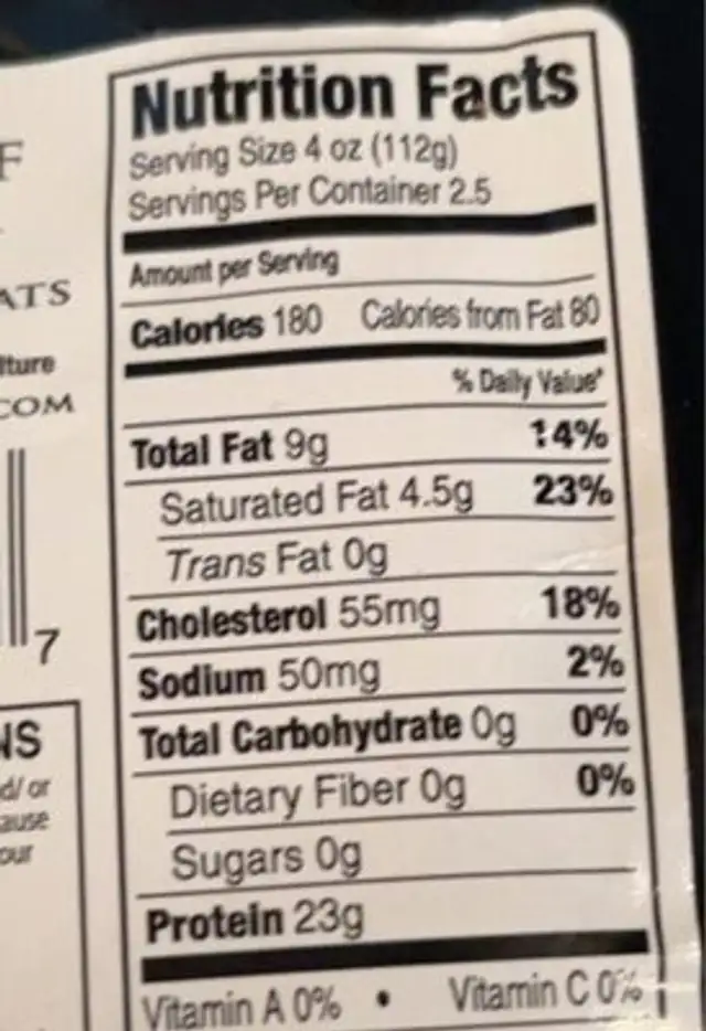 Organic beef nutrition facts table