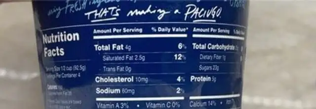 chocolate gelato nutrition facts table