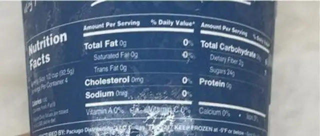 strawberry sorbet nutrition facts table