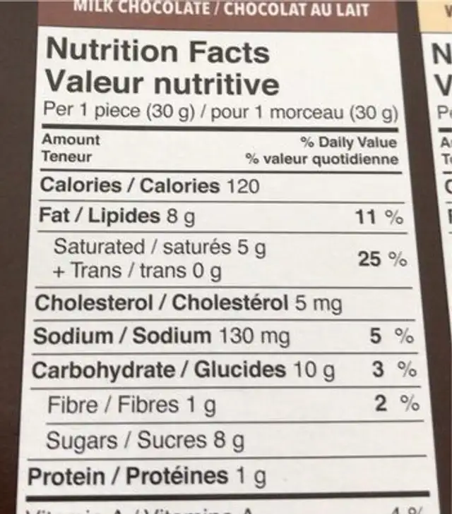 Mini patisserie Desserts nutrition facts table