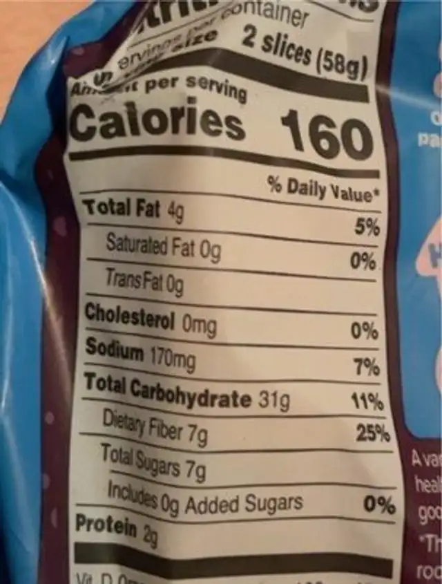 Spice Up Cinnamon Raisin nutrition facts table